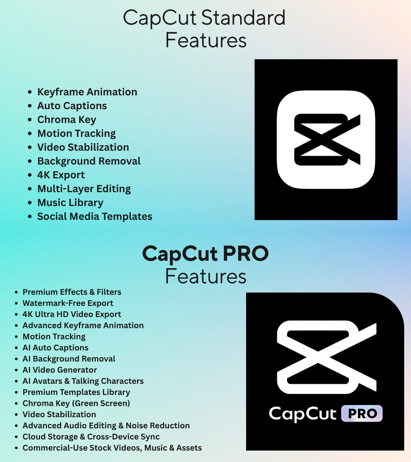 CapCut MOD APK v19.5.3 Pro Free Download Latest Version 2026 17 capcut mod apk vs capcut standard